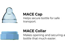 Load image into Gallery viewer, 10oz Baby Bottle with Anti-Colic Vent and Variable Flow, Leak-Proof