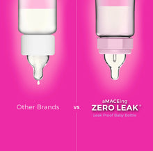 Load image into Gallery viewer, 7oz Zero Leak Baby Bottle with Anti-Colic Vent and Variable Flow, Leak-Proof