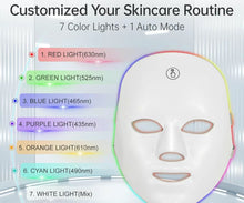Load image into Gallery viewer, Rose Gold LED MASK
